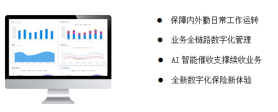 保險行業(yè)案例(圖2)
